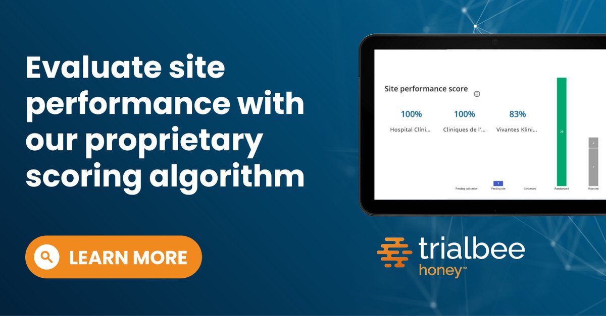 Schedule a #demo today with one of our experts and take control of your #patientrecruitment: bit.ly/3KJEopt