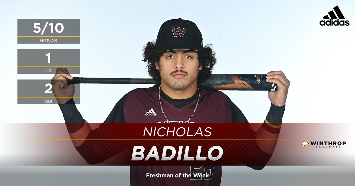 Winthrop Baseball tweet media