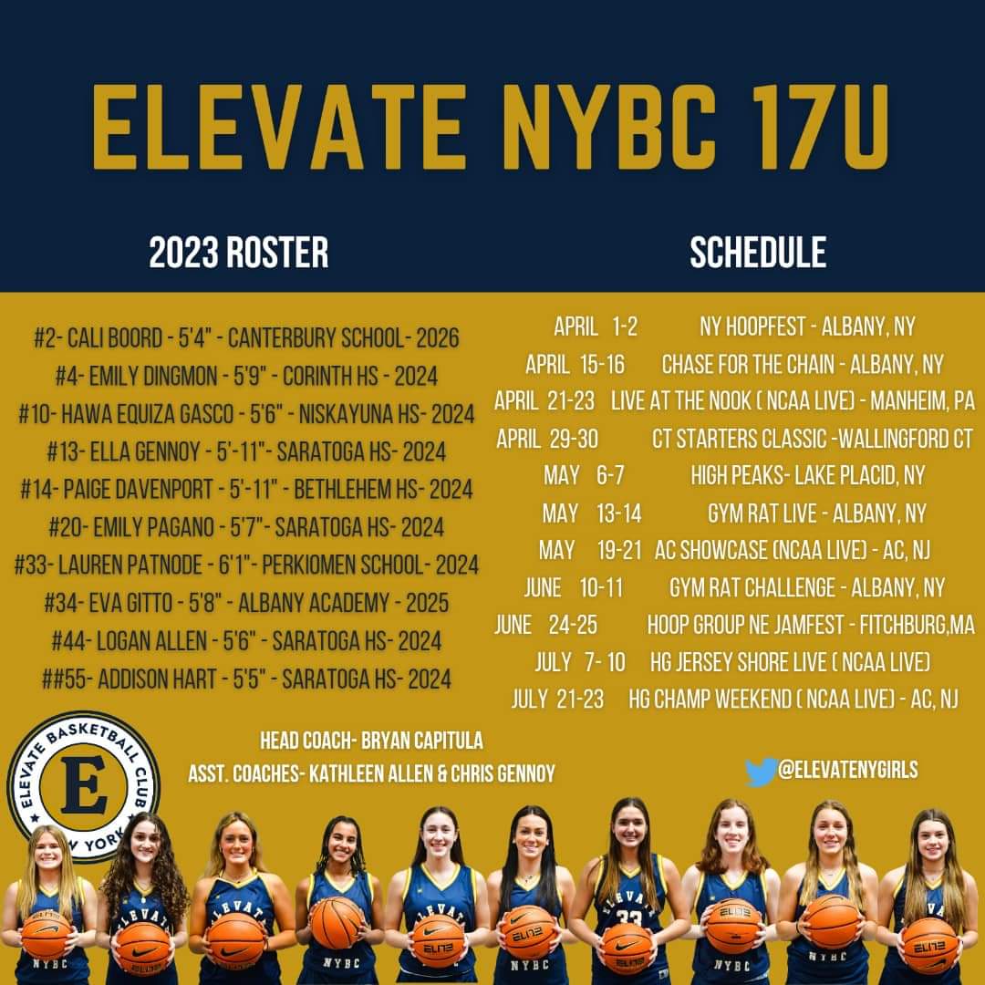 Elevate NYBC Girls Basketball (@elevatenygirls) on Twitter photo 