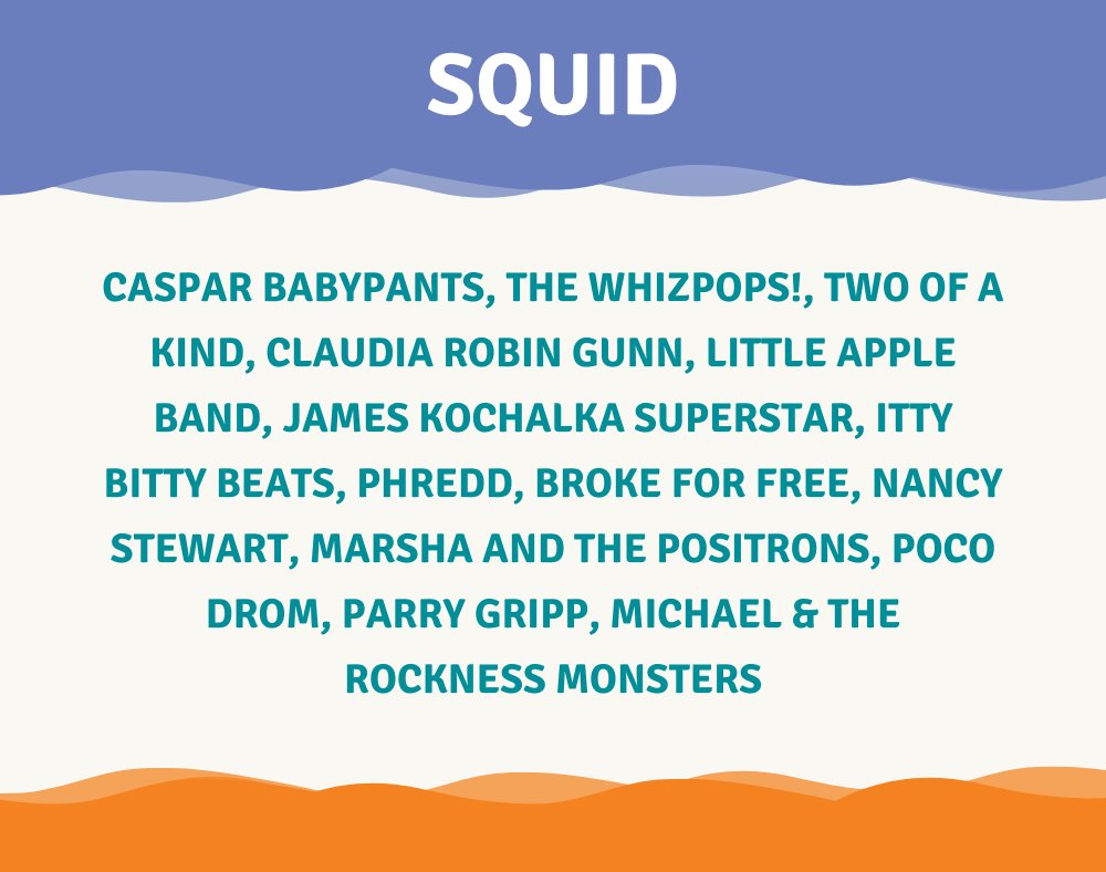 The Children's Hour - Kids Public Radio (@tchradio) on Twitter photo Our squid-filled playlist this week includes <a href="/casparbabypants/">caspar babypants</a>, <a href="/TheWhizpops/">The Whizpops!</a>, <a href="/littlewildmusic/">Claudia Robin Gunn</a>, <a href="/Ittybittybeats/">Itty Bitty Beats</a>, <a href="/FredMcNaughton/">Phredd</a>, <a href="/pocodrom/">POCO DROM ๐๐๐๐ฟ๏ธ๐๐๐</a>, <a href="/parrygripp/">Parry Gripp</a>, and more.
#TheChildrensHour #ChildrensPodcast #KidsPublicRadio Our squid-filled playlist this week includes <a href="/casparbabypants/">caspar babypants</a>, <a href="/TheWhizpops/">The Whizpops!</a>, <a href="/littlewildmusic/">Claudia Robin Gunn</a>, <a href="/Ittybittybeats/">Itty Bitty Beats</a>, <a href="/FredMcNaughton/">Phredd</a>, <a href="/pocodrom/">POCO DROM ๐๐๐๐ฟ๏ธ๐๐๐</a>, <a href="/parrygripp/">Parry Gripp</a>, and more.
#TheChildrensHour #ChildrensPodcast #KidsPublicRadio