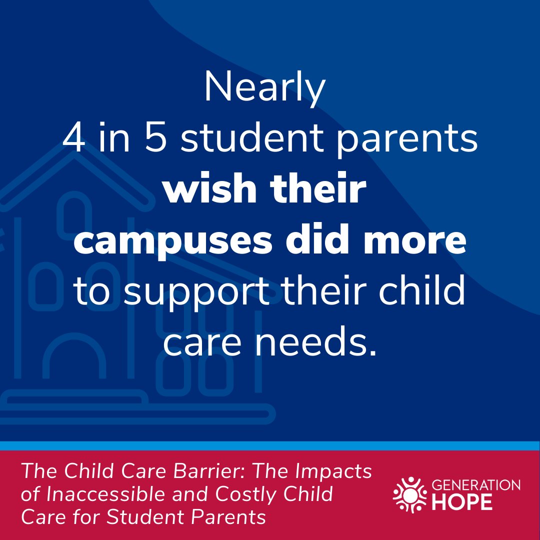Nearly 80% of the student parents that @SupportGenHope surveyed wish their campuses did more to support their #ChildCare needs. Check out their new report for ways higher ed can dismantle the “child care barrier” that hinders #StudentParentSuccess. ➡️ generationhope.org/child-care-rep…