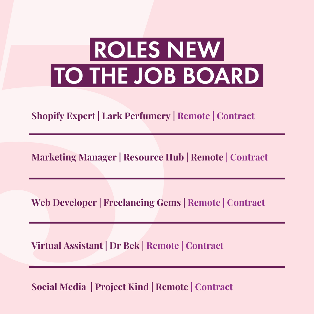 Check out the new projects on the Jobs Board this week 💰 ​​​​​​​​​​​​​​​​
Get it girl - apply via the FG jobs board now 🔗 ​​​​​​​​​​​​​​​​ #linkinbio #jobsforher #newjob #hiring #jobsearch #jobseeker #australia