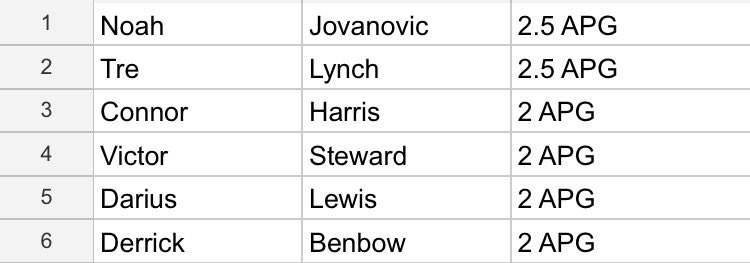 FAB 40 ENC tweet media