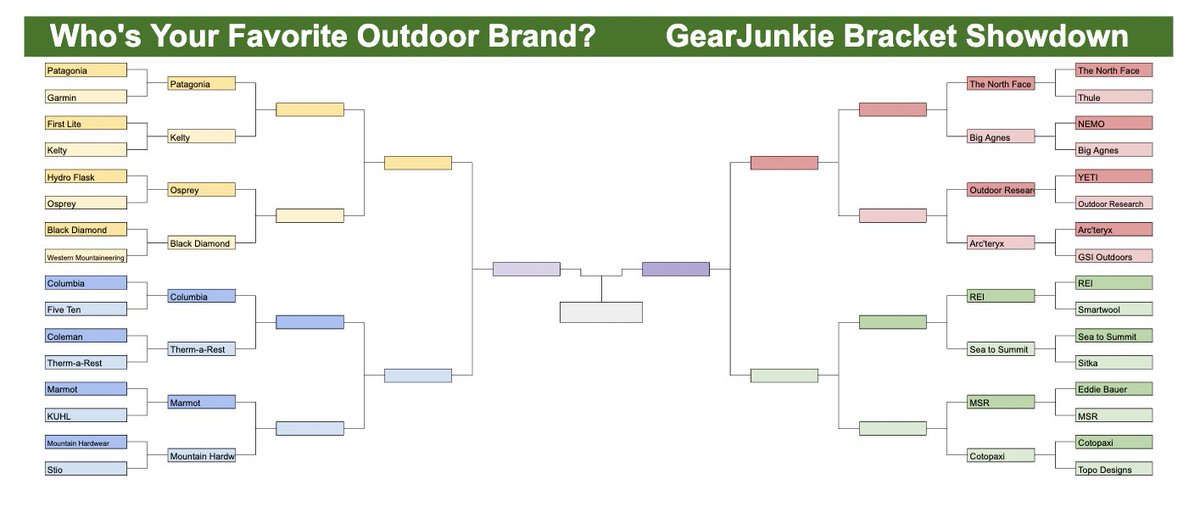 It is time!

Check out who advanced in our Outdoor Brand Bracket Showdown, and vote in the next round below 👀