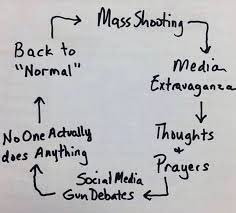In Nashville, 3 kids in elementary school won’t get to come home tonight. Think about that… 3 kids won’t ride the bus or get picked up from school. 

The worst part about these mass shootings is how desensitized we’ve all become to them.

This shouldn’t be normal.