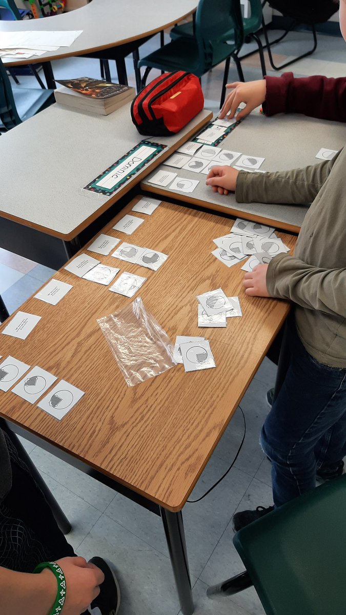 Ce n'est pas toujours évident de travailler le vocabulaire sur le thème de la rotation en géométrie.#apprendreparlejeu
<a href="/ecolecatholique/">CECCE</a> @JulieTerpstra <a href="/GabrielleLefe/">Gabrielle Lefebvre</a> <a href="/smbmerrickville/">SMB</a> <a href="/SylvieGosseli11/">Sylvie Gosselin</a> <a href="/MaudeAllard1/">Maude Allard</a>