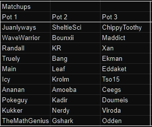 Round 1 Matchups of the FRLG Any% Tournament are here and are Spicy