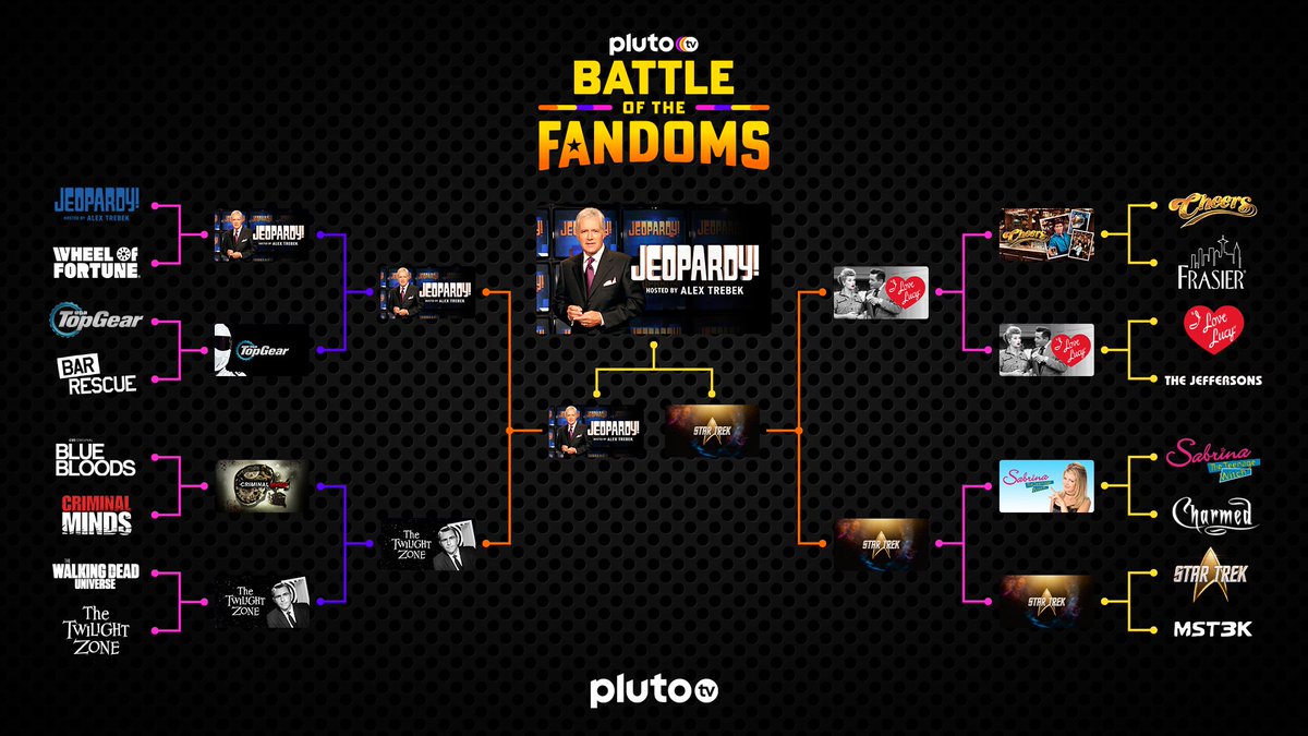 YOU VOTED, and your 2023 Pluto TV Battle of the Fandoms winner is... @Jeopardy! 🎉

A MASSIVE thank you to everyone who voted in this year's battle. IT WAS NO JOKE. 🥵 You can stream Jeopardy! hosted by Alex Trebek for FREE on Pluto TV! #PlutoTVFandoms pluto.tv/en/live-tv/625…