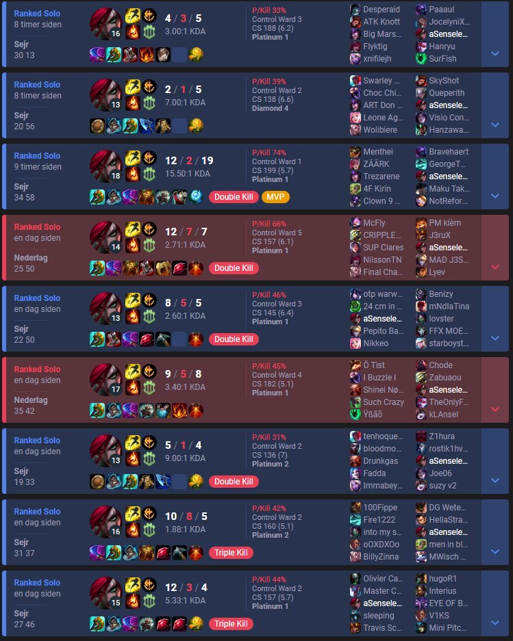divine + wits end is big dmg.