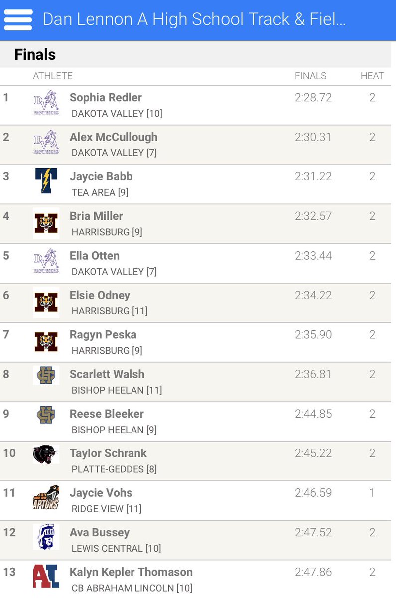 TeaTitansTrack's tweet image. 🥉for Jaycie Babb in the 800m!