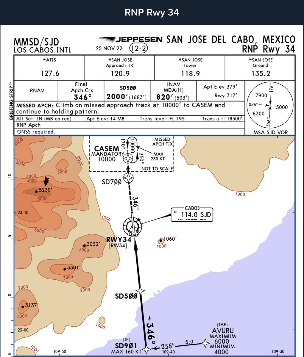 Tyson Weihs tweet media