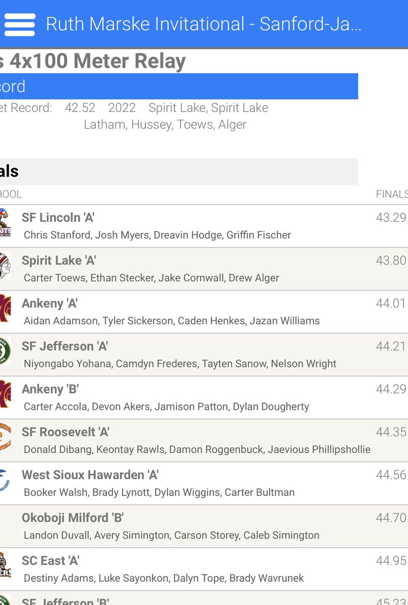 SpiritLakeTrack's tweet photo. 4x100 team of C. Toews, E. Stecker, J. Cornwall &amp; D. Alger just qualified for Drake Relays with a time of 43.80
@DrakeRelays
 #blueovalbound #mydrakerelays https://t.co/extZaEsboV