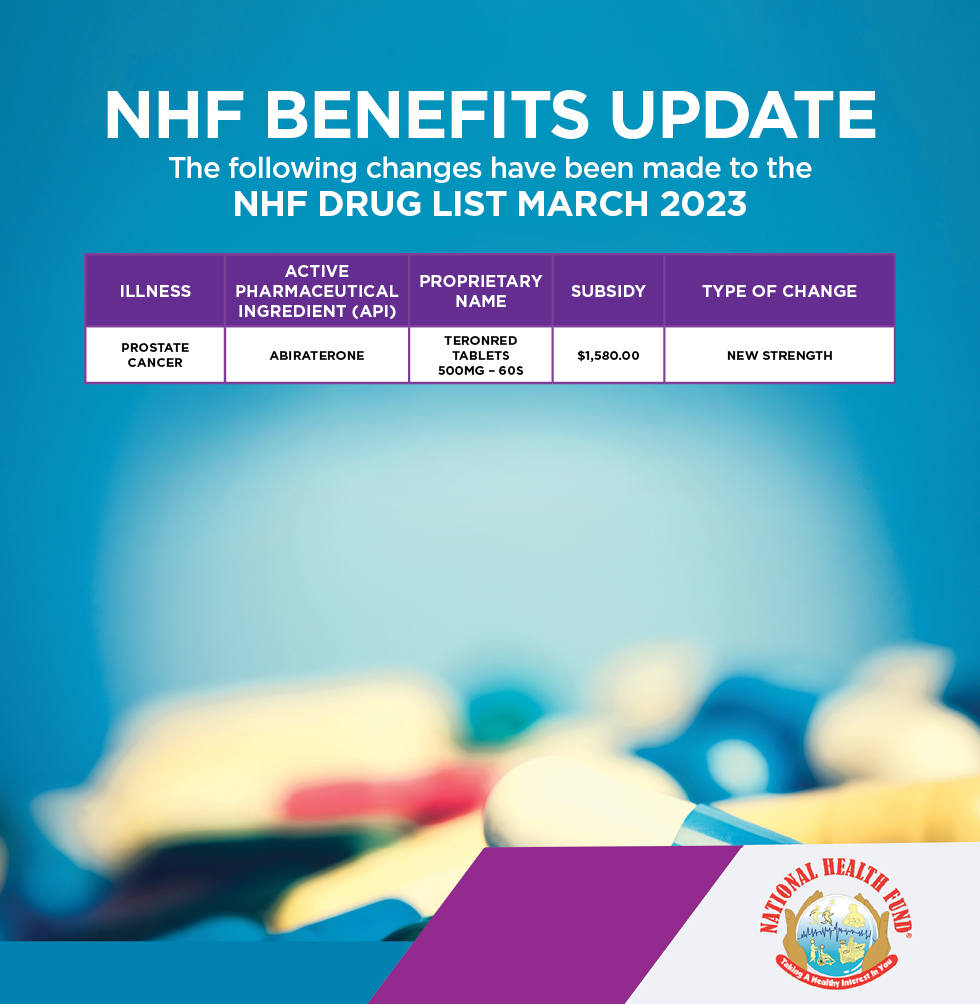NHFJamaica's tweet photo. Attention! π¨π’
The following change has been made to the NHF Prostate Cancer Drug List. Please take note ποΈ and share with someone you know living with this condition.
#NHFDrugUpdate #NHF #NationalHealthFund #NHFJamaica #NHFCard https://t.co/d0beIGFJzh