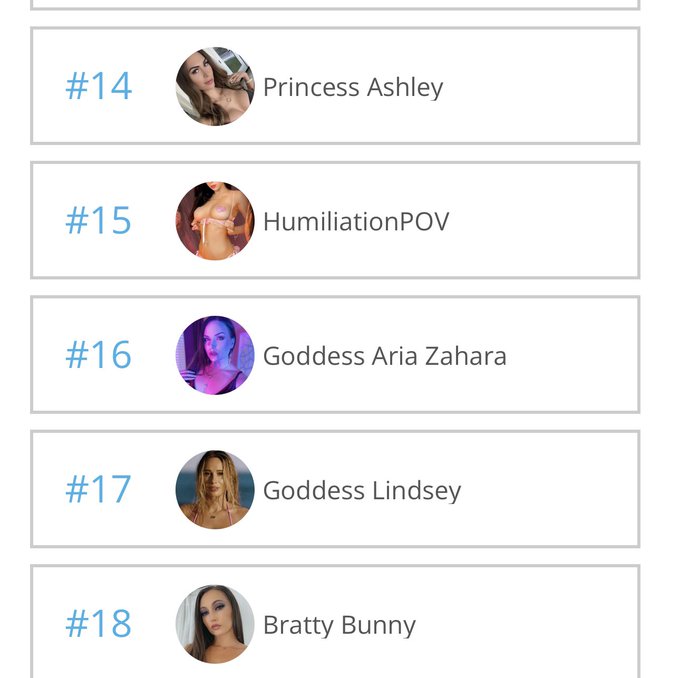 2 pic. Need a good healthy clip binge to send me into the top 15 ? who’s the lucky pet? https://t.co