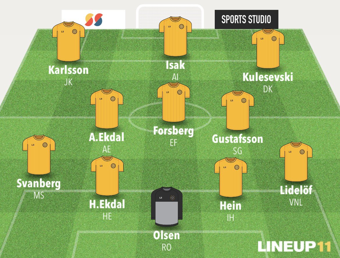 abdilasisomari's tweet photo. @MartinAslund Utgångspunkt 4-3-3 utan boll, 3-2-1-4 med boll, där man kan attackera via yttre,inre och centrala korridorer med våra bästa spelare samt ha ett defensivt stabilitet med MS &amp; AE..men Sverige vågar såklart inte överge sin 4-4-2 fotboll från Vikingar tiden. https://t.co/uQFMssRzWI