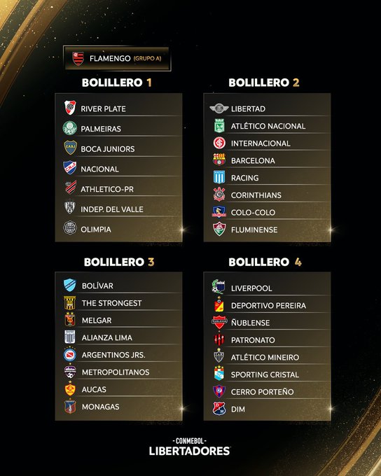 Todo River Info tweet media