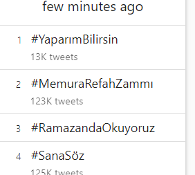 #MemuraRefahZammı tüm hafta bozunca hastagımız devam edecektir.