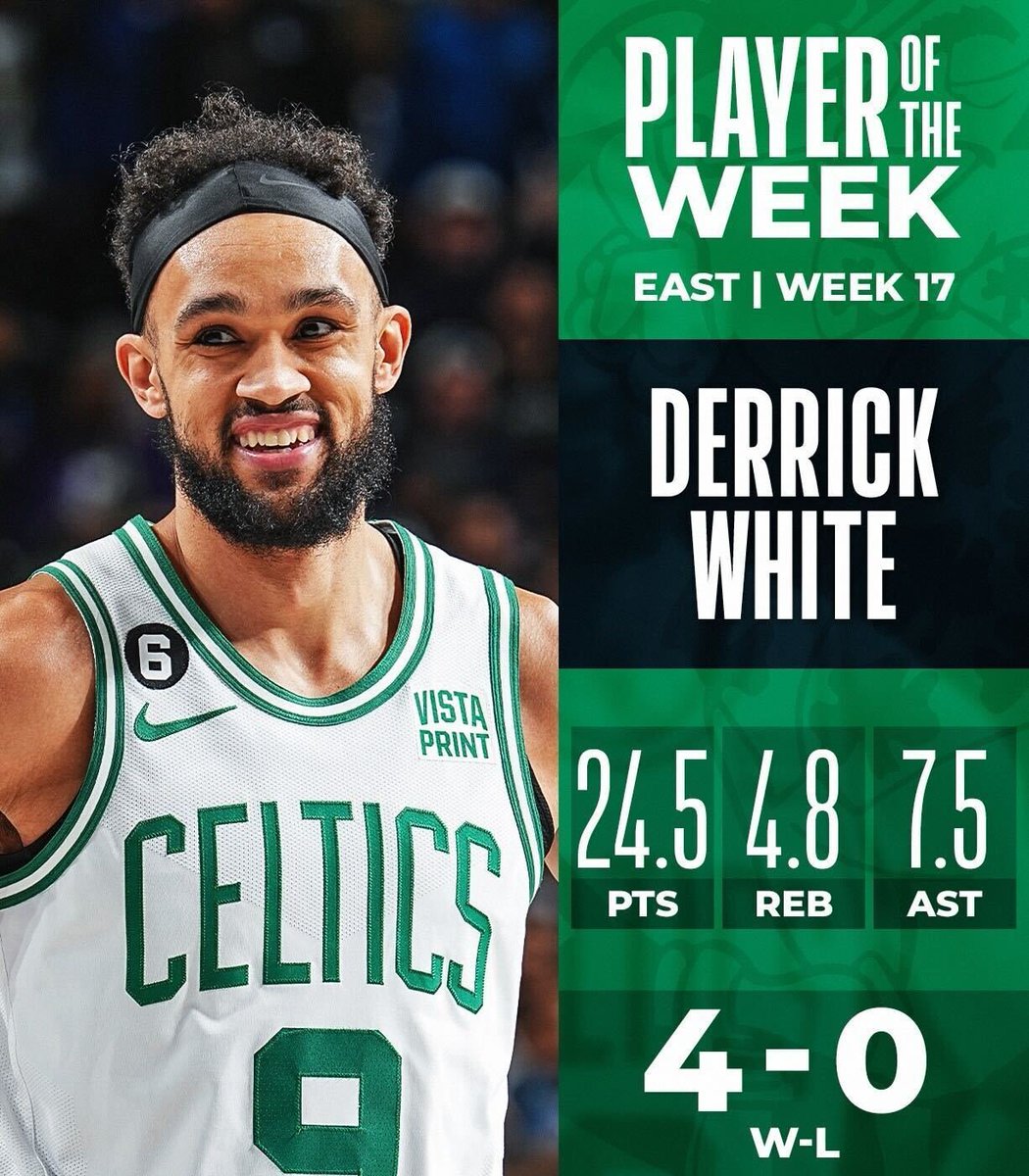 I 😵‍💫‼️ on Twitter "The Celtics have 3 Player of the Week winners