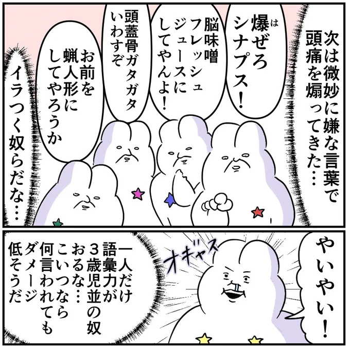 片頭痛(2/3) 