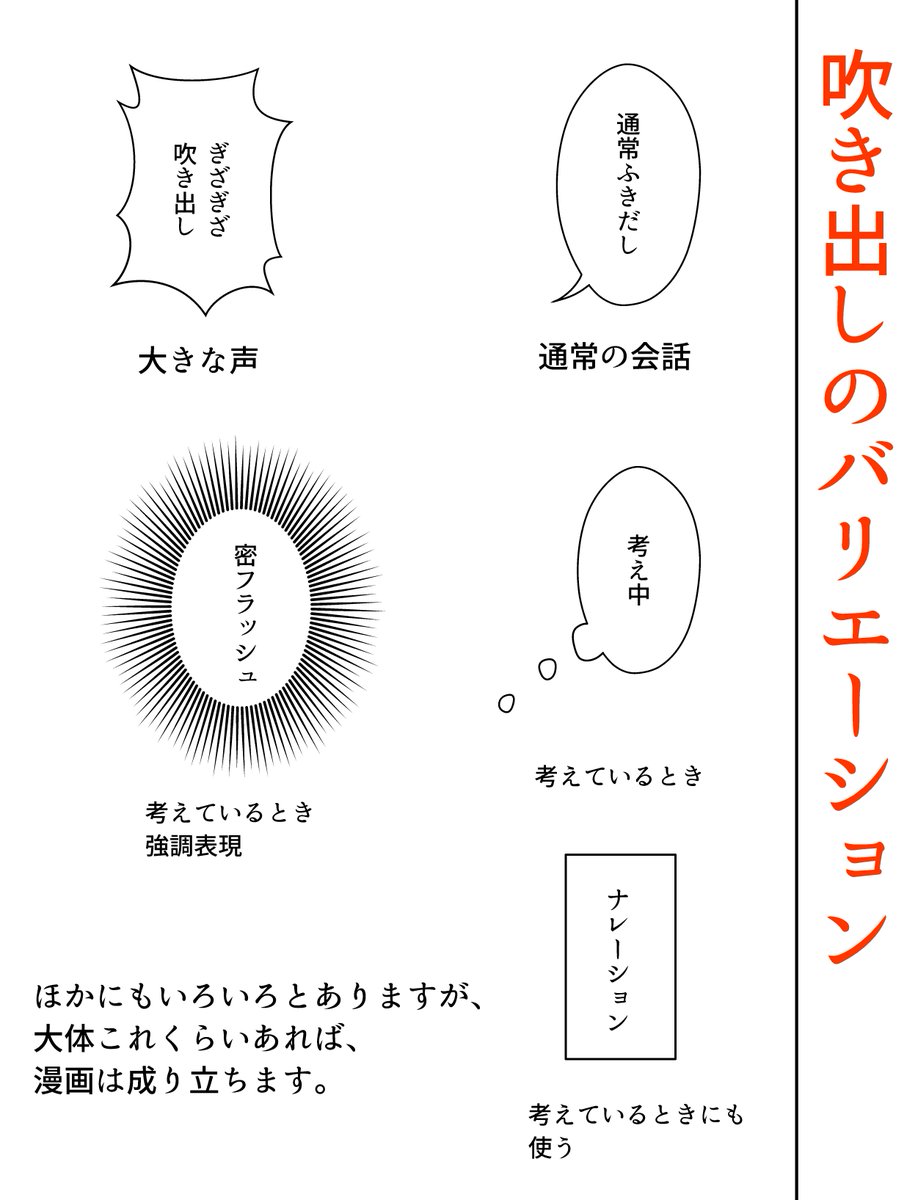 #コミカライズの魅力を毎日届ける 40
「吹き出しの基本」

吹き出しは漫画の基礎的な構成要素です。
基本的なものを画像に挙げました。他にも種類がありますが大体これくらいあれば漫画を作れます!

どういった吹き出しを使うかで、作家性も出てくるので、いろいろと試してみるのがオススメ!
(1/2) 