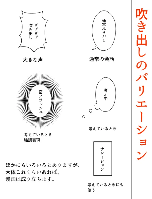 #コミカライズの魅力を毎日届ける 40
「吹き出しの基本」

吹き出しは漫画の基礎的な構成要素です。
基本的なものを画像に挙げました。他にも種類がありますが大体これくらいあれば漫画を作れます!

どういった吹き出しを使うかで、作家性も出てくるので、いろいろと試してみるのがオススメ!
(1/2) 
