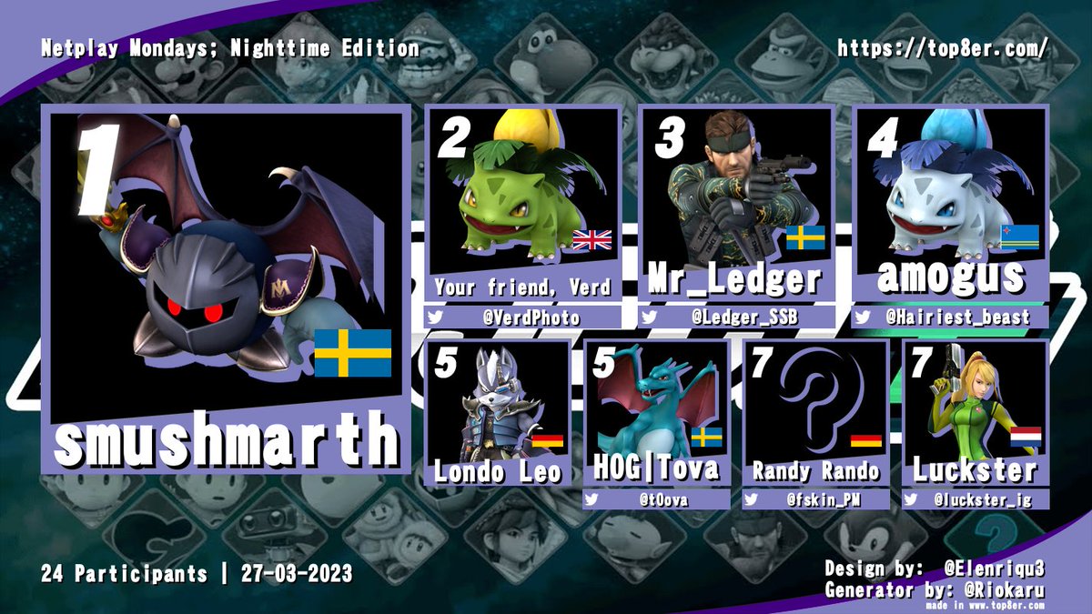 86Kune's tweet photo. Results for this week's EU netplay Weekly (P+) (real this time) https://t.co/2kJyyrX4lo