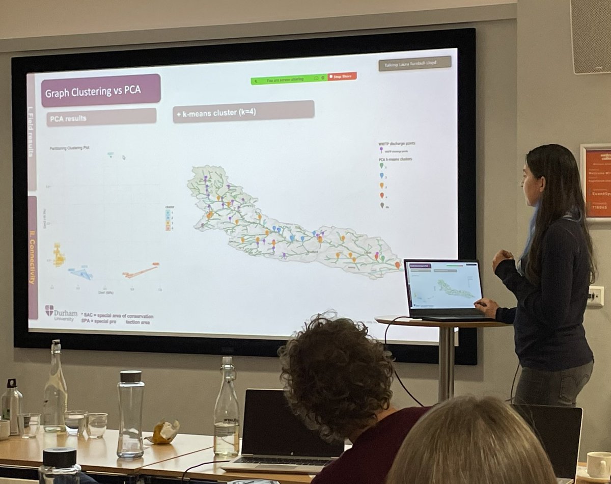 Ecohydrology's tweet photo. John Perez and Julia Costescu took us on a journey through their catchments in Austria and UK, followed by a trip to the USA to uncover critical nodes in drylands with @EcogeoNetwork https://t.co/rFHdbBJYfD