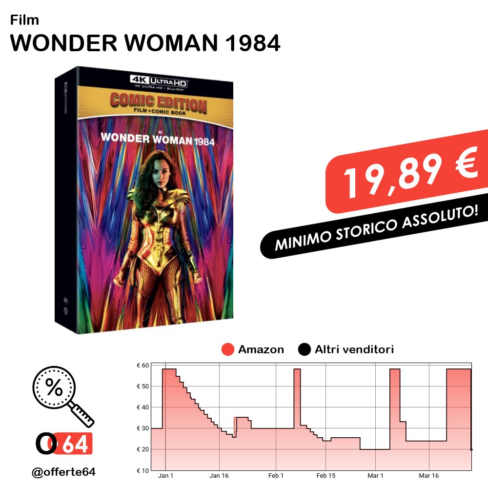 WONDER WOMAN 1984, COMIC EDITION (4K Ultra HD + Blu-Ray) #Film #WarnerBros #MinimoStoricoAssoluto https://t.co/esNV204eE4 https://t.co/li9ZDHeTRX