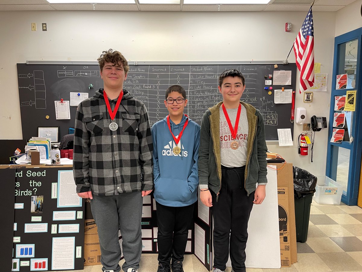 We had our in-house history bee today. We had 126 students participate in round 1. Here are the winners for history bee: