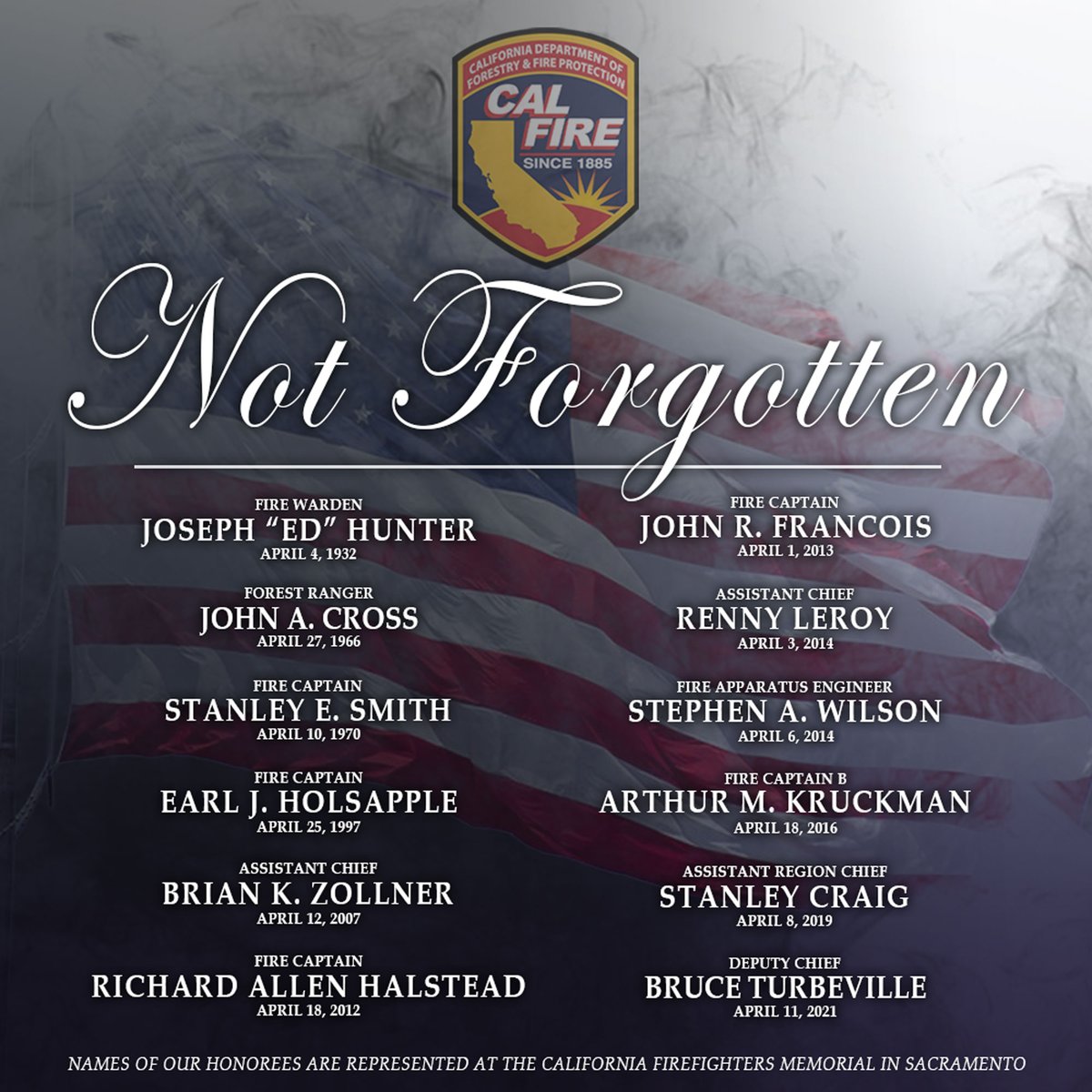QuakeFactor's tweet image. Today we remember our brothers and sisters who died in the line of duty during the month of April. We are forever thankful for their service. #LODD #NotForgotten  #QuakeFactor