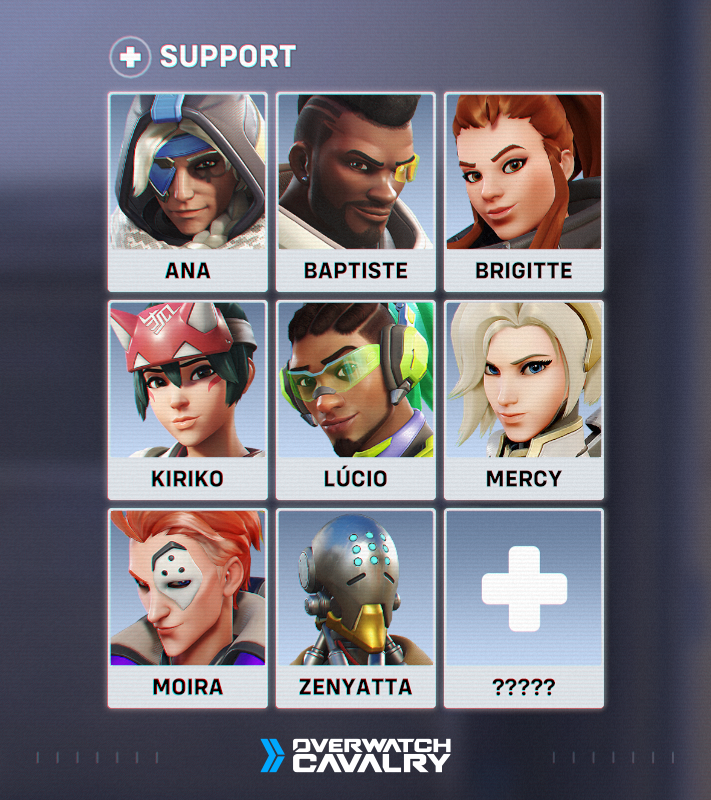 Here's what we ACTUALLY know about the new 
