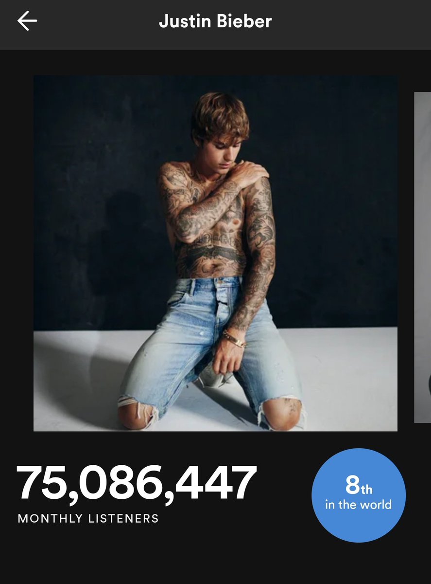 .<a href="/justinbieber/">Justin Bieber</a> has once again retained 75 Million monthly listeners on Spotify. No album in more than 2 years.