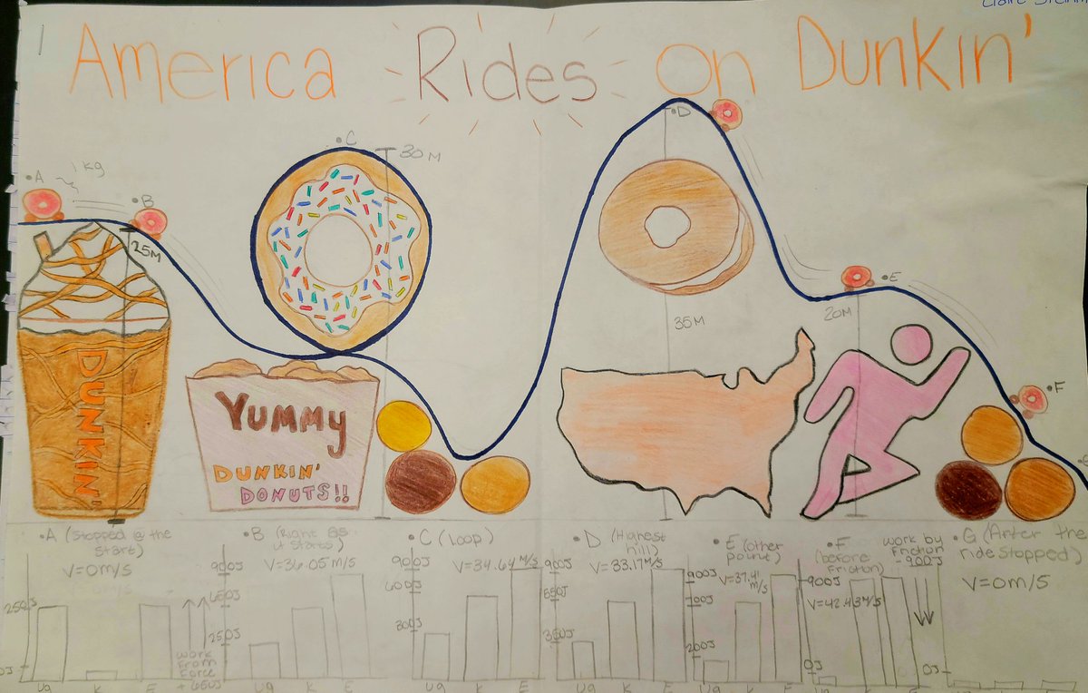 David Dahari tweet media