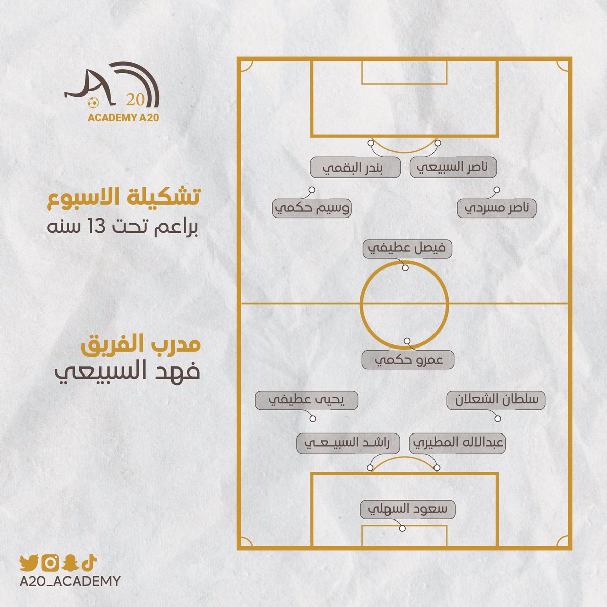📄 | مواهب #اكاديمية_A20 في تشكيلة الاسبوع لفئة البراعم تحت 13 سنة 👏🏻🌟