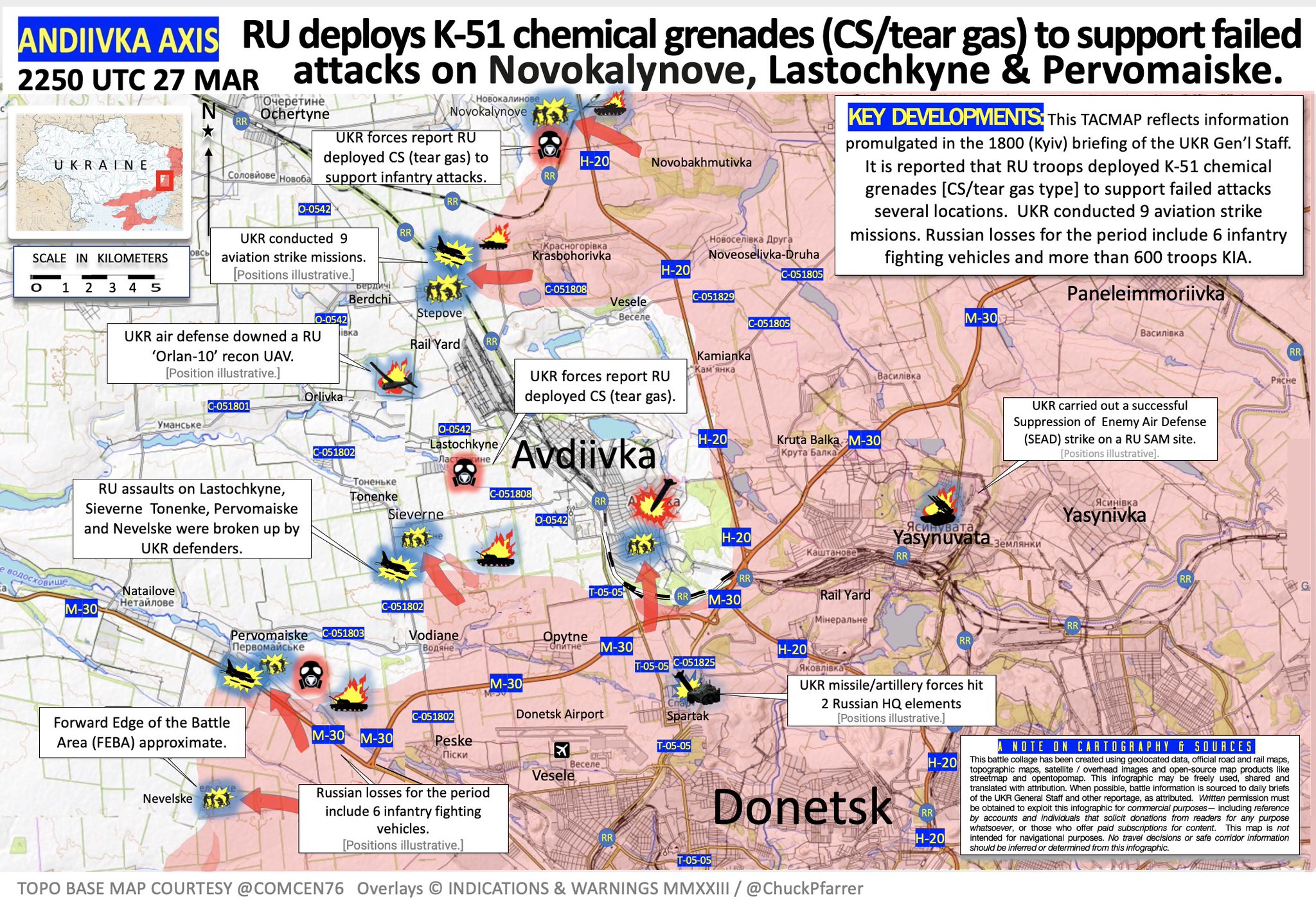 Chuck Pfarrer Indications & Warnings on Twitter "ANDVIIKA AXIS