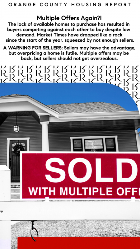 RobynRobinsonRE's tweet photo. As soon as a home becomes available, if it is in decent shape and priced right, it will be greeted with plenty of buyer traffic and interest.

COMPASS
DRE#00849269 https://t.co/75stH9hcEe