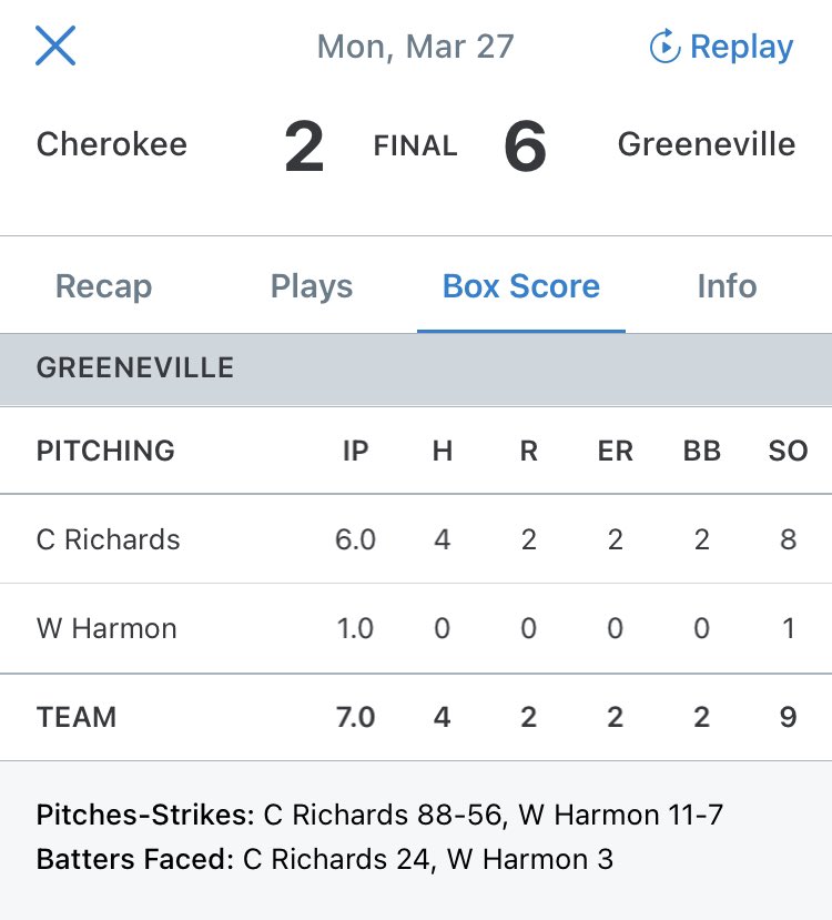 NATS Baseball (@tnnationalsbb) on Twitter photo Couple of #TNkids leading <a href="/GhsDevilsBBall/">Greene Devils Baseball</a> to a District win tonight on the bump‼️
#HomeGrown |
<a href="/Colton6Richards/">Colton Richards</a> <a href="/WillHar5/">Will Harmon</a> Couple of #TNkids leading <a href="/GhsDevilsBBall/">Greene Devils Baseball</a> to a District win tonight on the bump‼️
#HomeGrown |
<a href="/Colton6Richards/">Colton Richards</a> <a href="/WillHar5/">Will Harmon</a>
