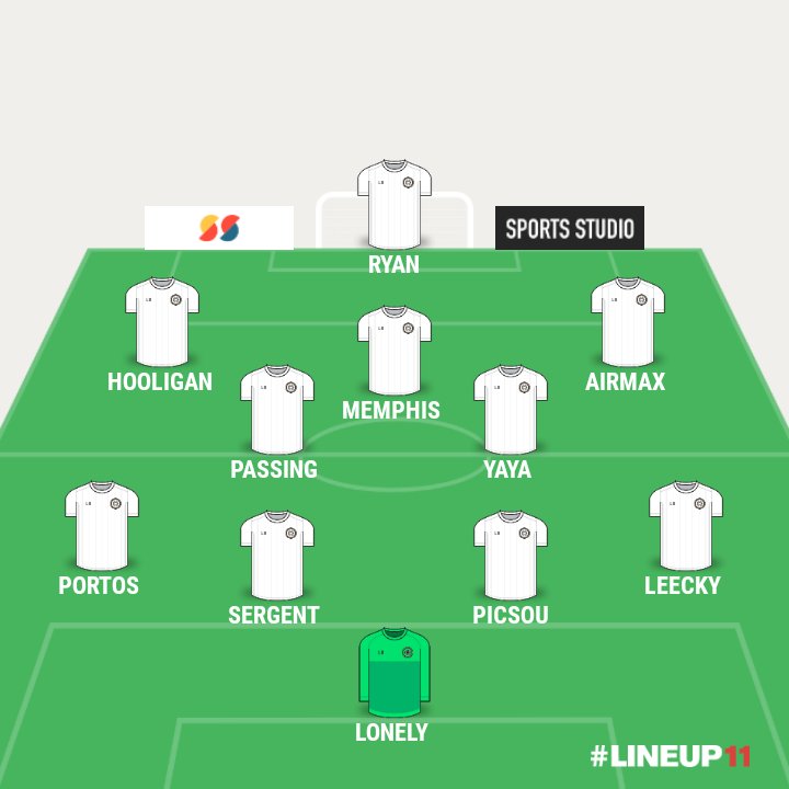 ORKS GP EFOOT 🇨🇵 (@orks_gp_efoot) on Twitter photo Premier titre pour les hommes de <a href="/Thelonelyuncle1/">The_lonely_uncle PUR GOTHAM</a> <a href="/xyayatoure/">xYayaToure_69x</a> et <a href="/IBRAHIMOVIC_66/">IBRAHIMOVIC Zlatan</a>
Le groupe vit bien, progresse et nous sommes pas les meilleurs, mais l'équipe a faim Premier titre pour les hommes de <a href="/Thelonelyuncle1/">The_lonely_uncle PUR GOTHAM</a> <a href="/xyayatoure/">xYayaToure_69x</a> et <a href="/IBRAHIMOVIC_66/">IBRAHIMOVIC Zlatan</a>
Le groupe vit bien, progresse et nous sommes pas les meilleurs, mais l'équipe a faim