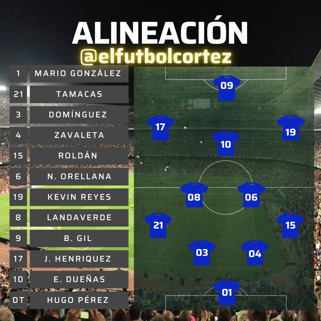 elfutbolcortez's tweet photo. El 11 de @laselecta para enfrentar a U.S.A.
#elsalvador #futbol https://t.co/NDHuy3M7OZ