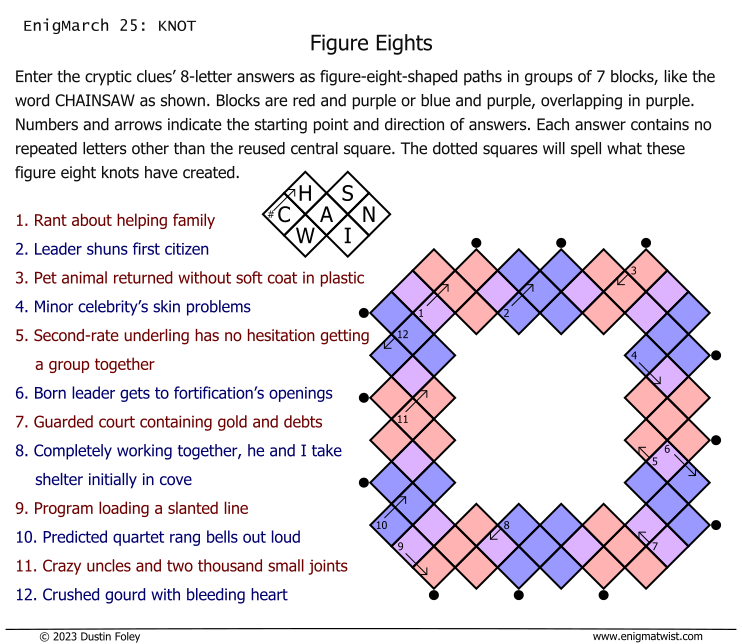 EnigmaTwist's tweet photo. #EnigMarch 25: Knot

Figure Eights: Place cryptic answers in figure eights, and discover what these knots have created.

https://t.co/7QNGYtGVnh https://t.co/ymv9zAiYkV
