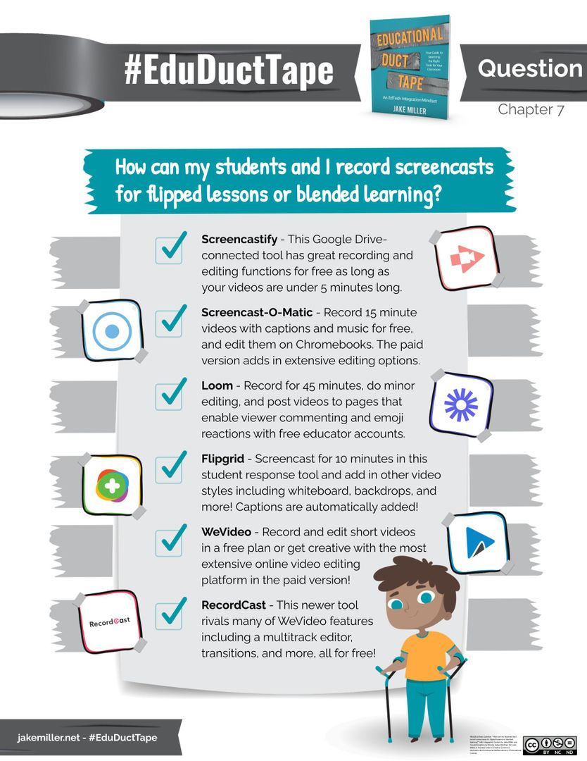 🧰 What #edutech tool do you use for Screencasting?

📖 In Ch 7 of #EduDuctTape: An #EdTech Integration Mindset I cover 6 tools in detail.

🏆 Which is your fave?

🧐 What did I leave out?

Free PDF 👉 jakemiller.net/tools-for-scre…
#teachertwitter #21stCenturySkills #OHEdChat #DigLN