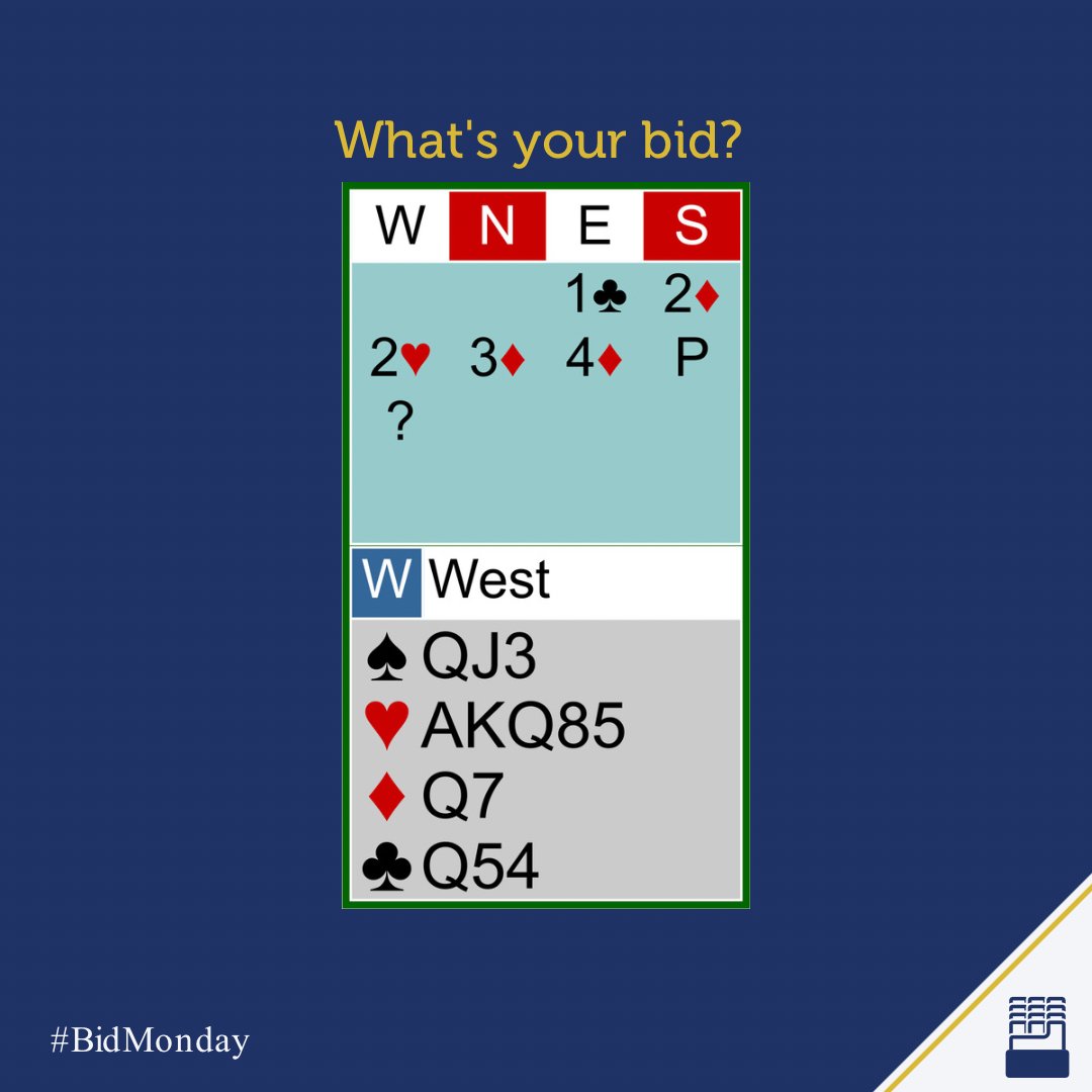 BridgeBase's tweet photo. This is #BidMonday time! What’s your bid?
#BridgeBaseOnline
#MindSport https://t.co/O6gbNCJyk6