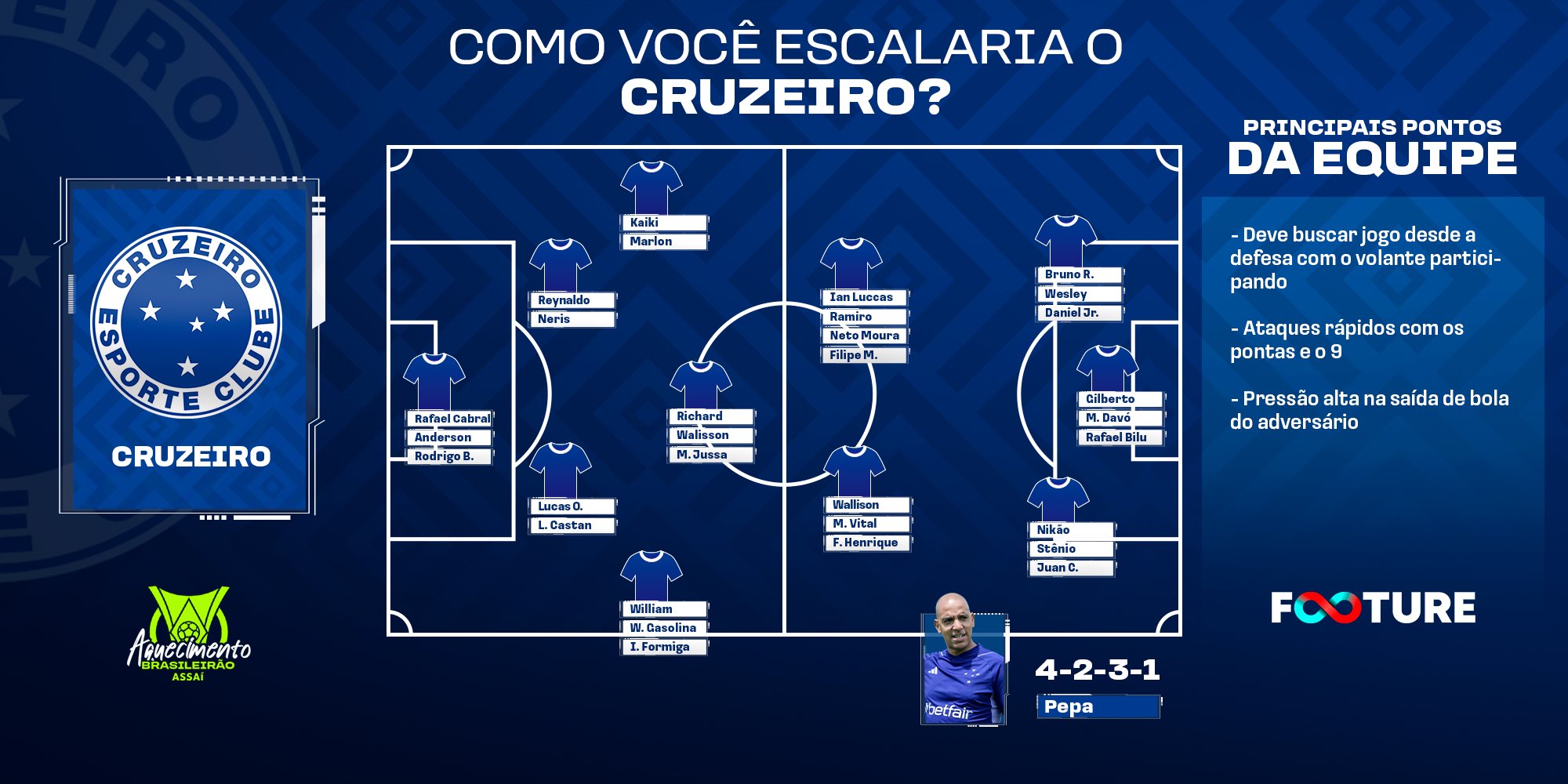 Brasileirão 2018: saiba quais são os jogos de hoje (27)