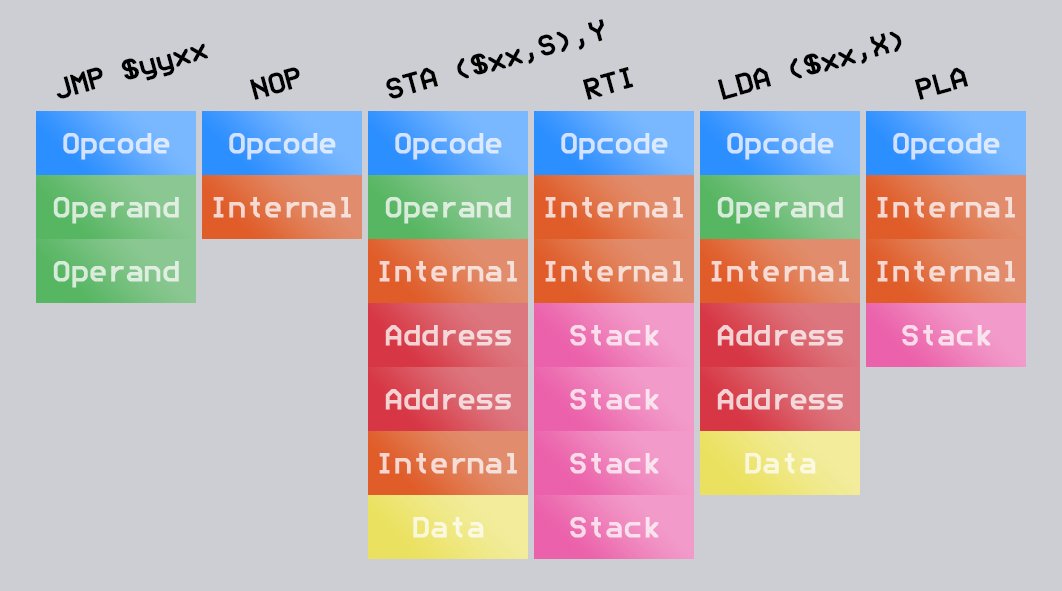 Mechanics Explained tweet media