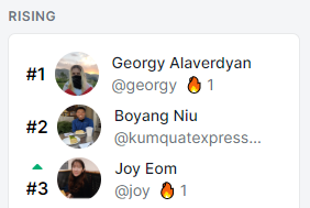 enjoy_eom's tweet photo. I'm rising on #Makerlog 😎🔥(Find Joy)
(There are many diligent and organized indie hackers and makers who build side projects) https://t.co/18MnCa8yK4