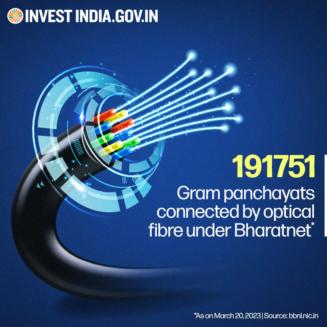 investindia's tweet photo. #InvestInIndia

Over 6 Lakh Km of optical fibre has been laid across India under @BBNL_bharatnet, the world’s largest rural broadband project. 

Know more: https://t.co/GoXO7UoDIn

#InvestIndia #DigitalIndia #Broadband @_DigitalIndia https://t.co/CjQvMADyKn
