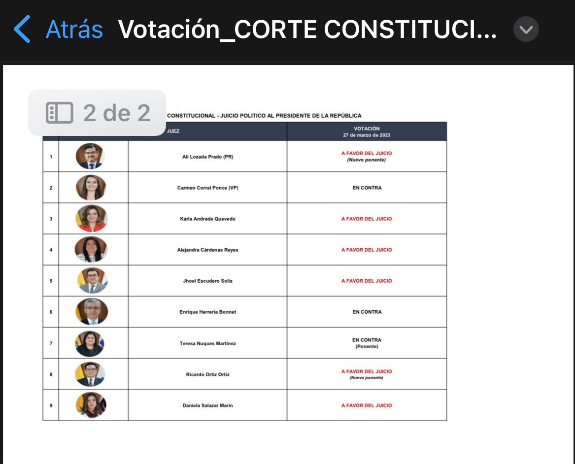 fabianbur's tweet photo. ¿Por que razón la @CorteConstEcu no transmite en vivo sus plenos?
¿Por qué no cumplen con la ley?

Trasmitieron el sorteo y ahí se quedaron. Tenemos que enterarnos por "filtraciones" del detalle de su votación.

En una sociedad democrática es importante escuchar los debates del máximo organismo constitucional.