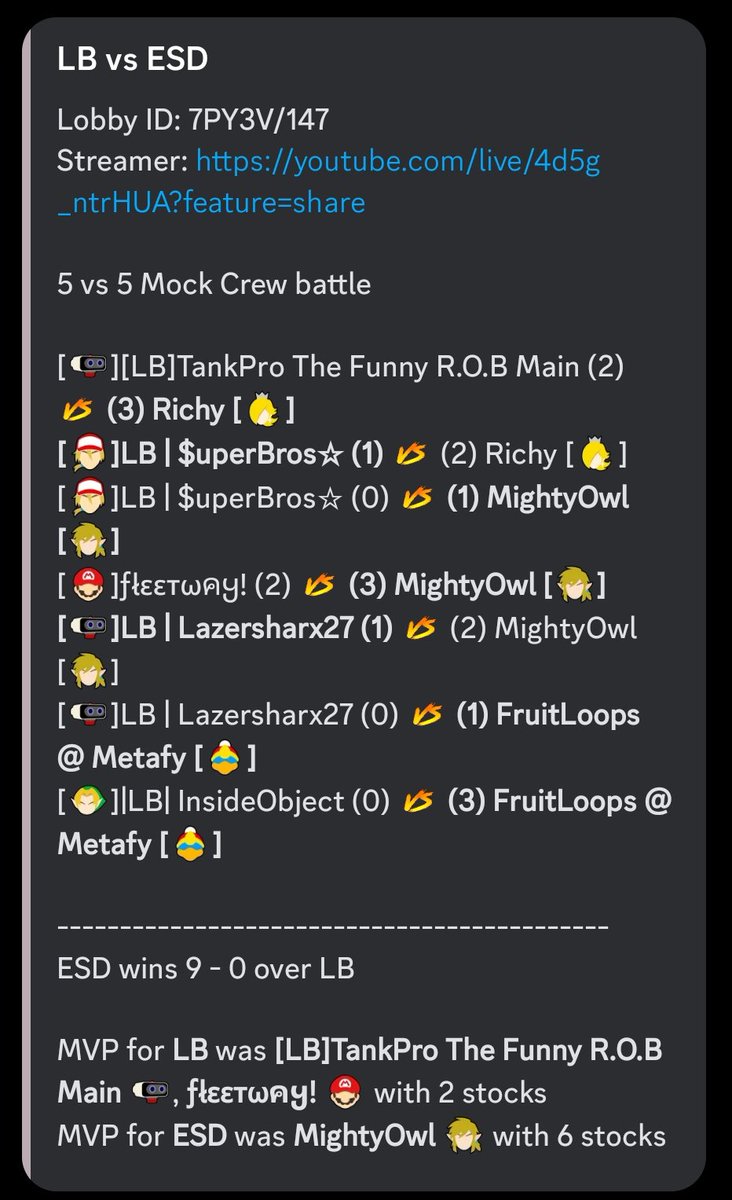 After a long fight we take our first W in the SSBU league! Congratulations to @MightyOwl_Link for his first MVP in the crew!

GGs!