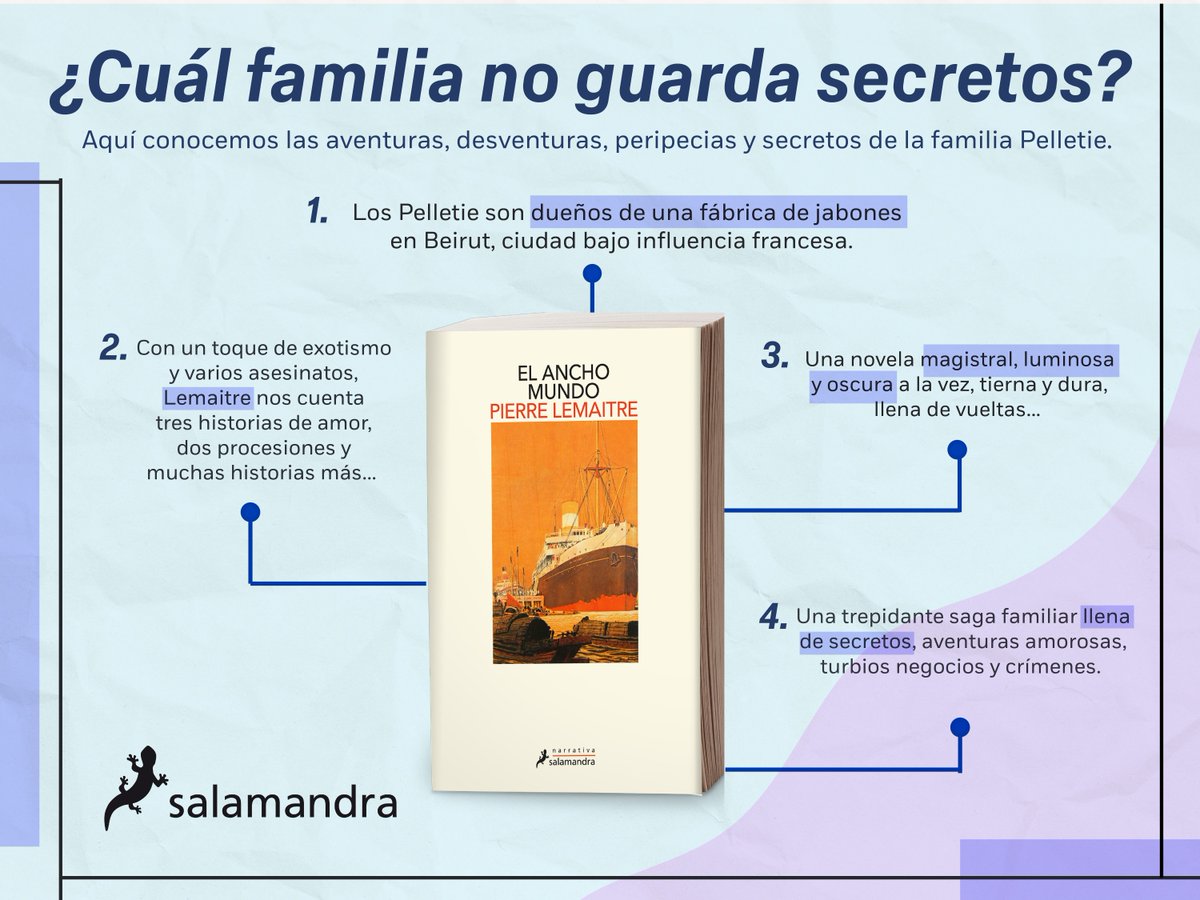 penguinlibrosmx's tweet photo. Descubre la historia de la familia Pelletier, sus secretos, escándalos, sus amores y toda la crítica social e ironía que dan forma a #ElAnchoMundo: 🧶✂ https://t.co/sYEXtKWdEQ https://t.co/7ETSWuCYmG