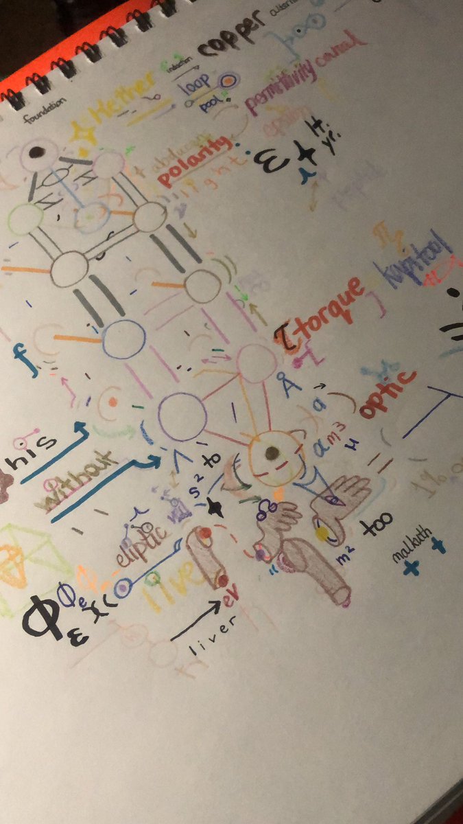 prismelanin's tweet photo. weekend getaway - r&b playlist https://t.co/dOIjhUeLXn via @YouTube ✍🏾 #permittivity 👁️ behind bars where standards demand all in order to stand tall in a manner that scans hearts where splatter is tanθ on 🧮 switches to tandem 👥 pivots to sand ⏳ angstrom 💬💭🗯️📝 digits_ 🧾🫴🏾Σ https://t.co/zuiv4I6EI4